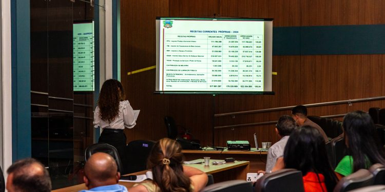 Prefeitura de Rondonópolis convida população para prestação de contas do 3º quadrimestre de 2025